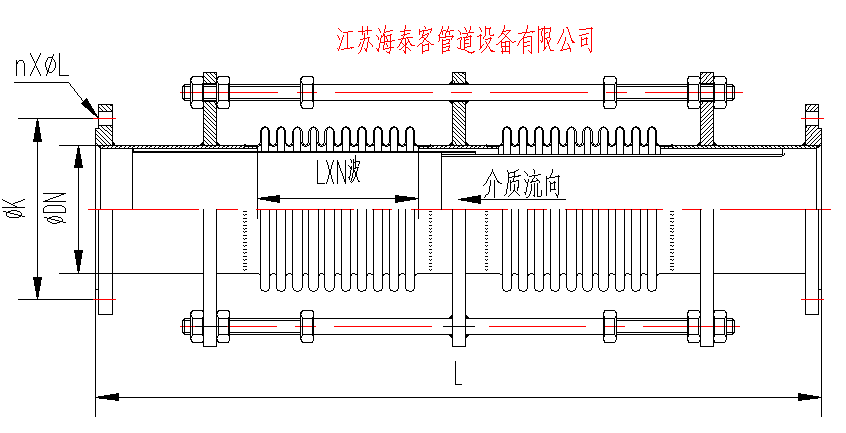 LZA復式軸向型膨脹節(jié)結構