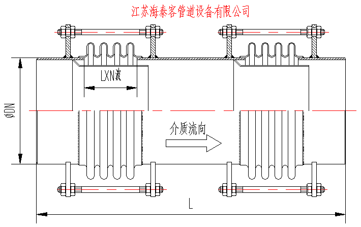 FZ復(fù)式自由型膨脹節(jié)結(jié)構(gòu)