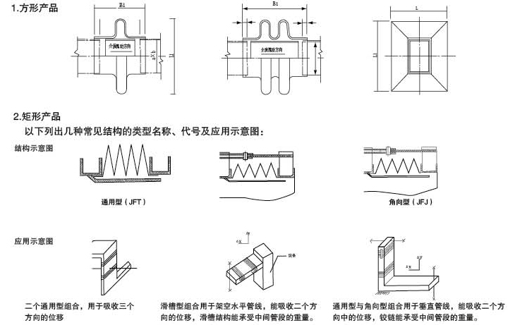 FT方形通用型（矩形膨脹節(jié))結(jié)構(gòu)